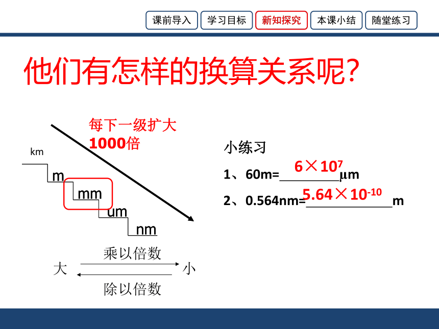 1.2 测量长度和时间 课件（34张PPT）