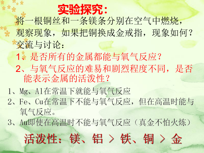 2020-2021学年九年级化学人教版下册第八单元 课题2 金属的化学性质 课件（42张PPT）