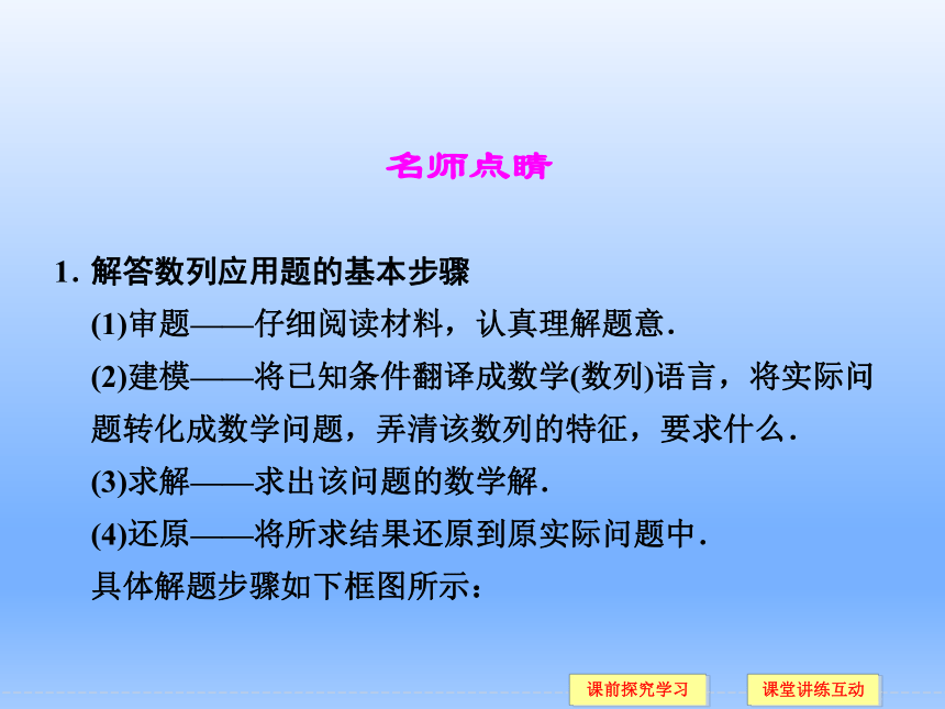 9.4分期付款问题中的有关计算_课件-湘教版数学必修4（34张PPT）