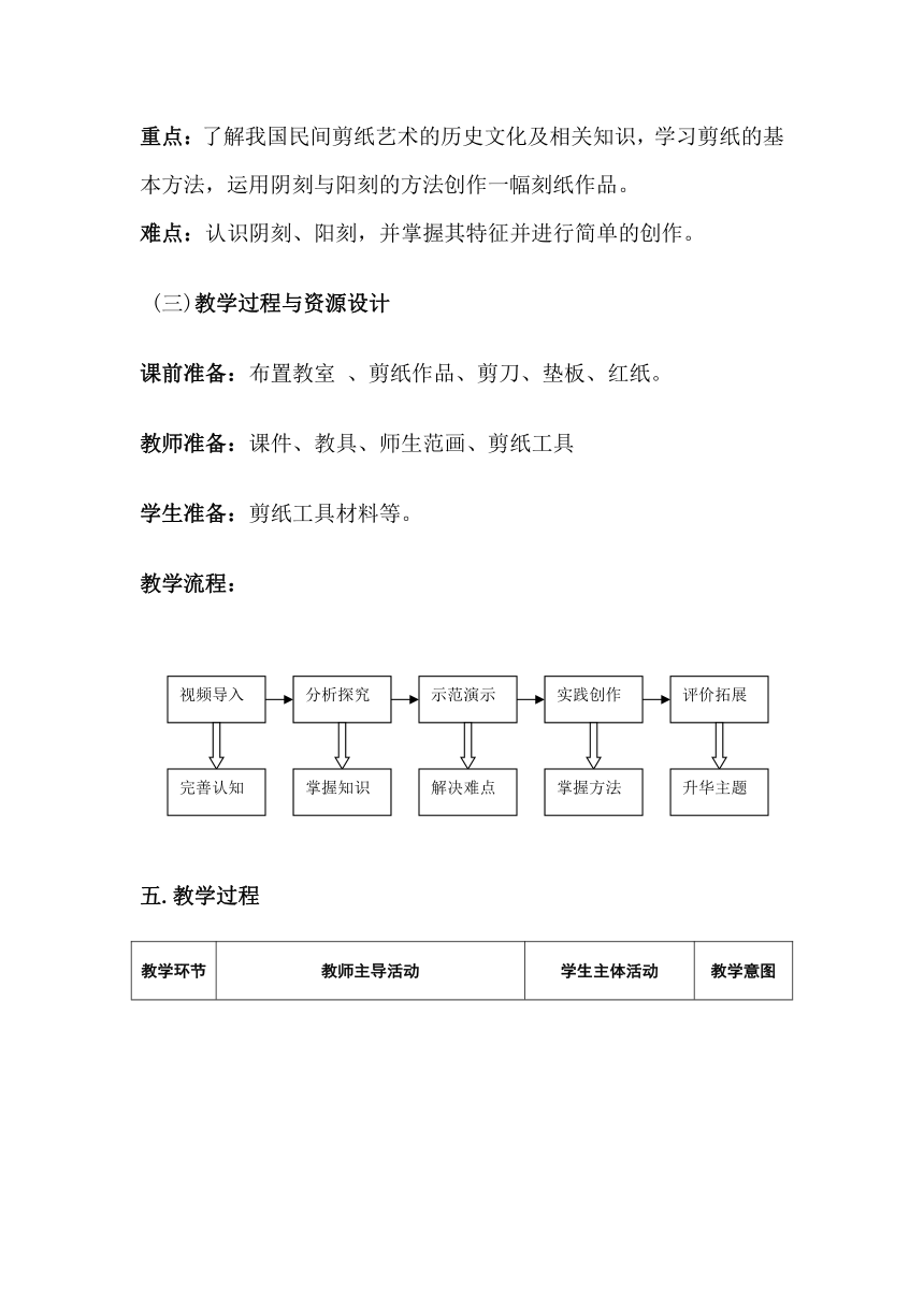 四年级上册美术教案-第20课 剪纸中的阳刻和阴刻 人美版