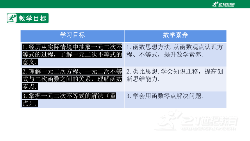 第二章      2.3二次函数与一元二次方程、不等式 第1课时 课件(共22张PPT)