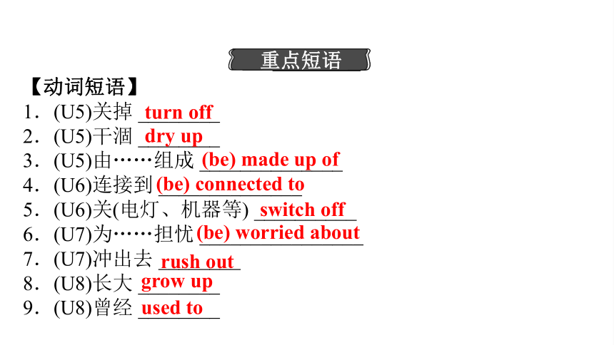 2024年中考（广州）英语（牛津深圳版）总复习教材梳理 7B Unit 5－8课件（共20张PPT）