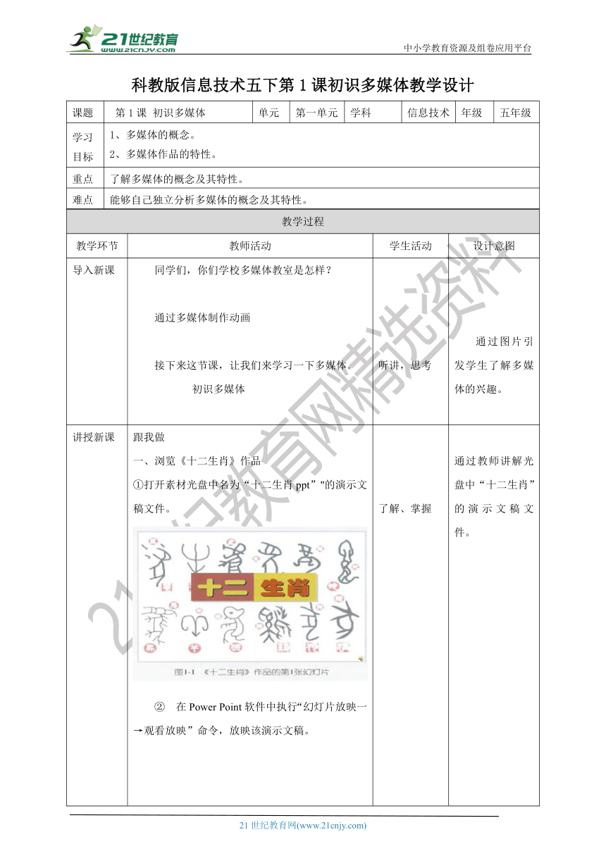 五下教科版 第1课 初识多媒体 教案