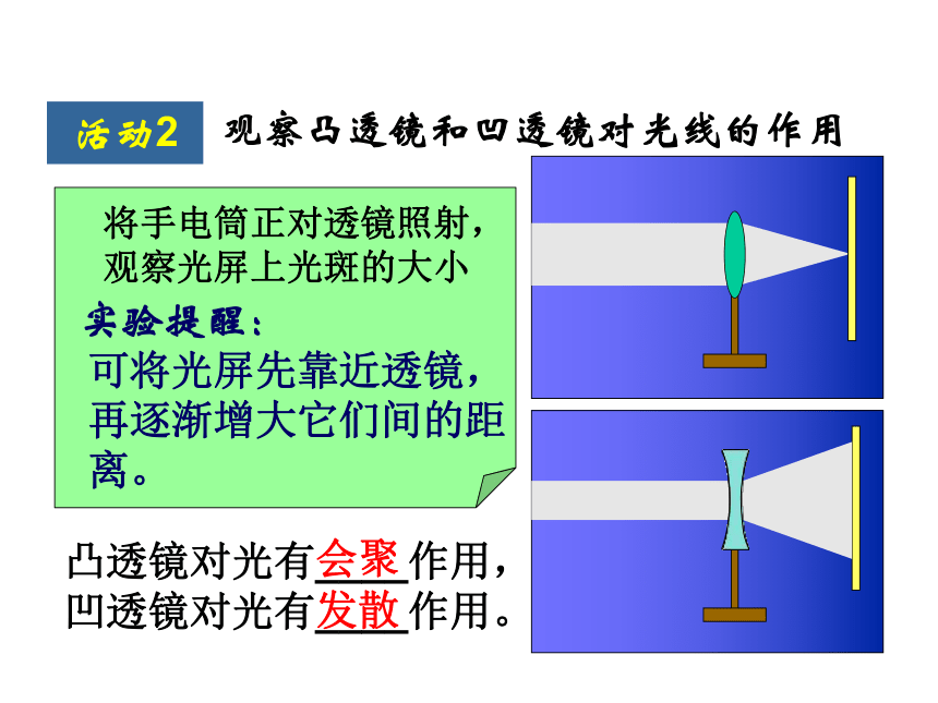 4.2透镜课件 (共37张PPT 2022-2023学年苏科版八年级上册物理