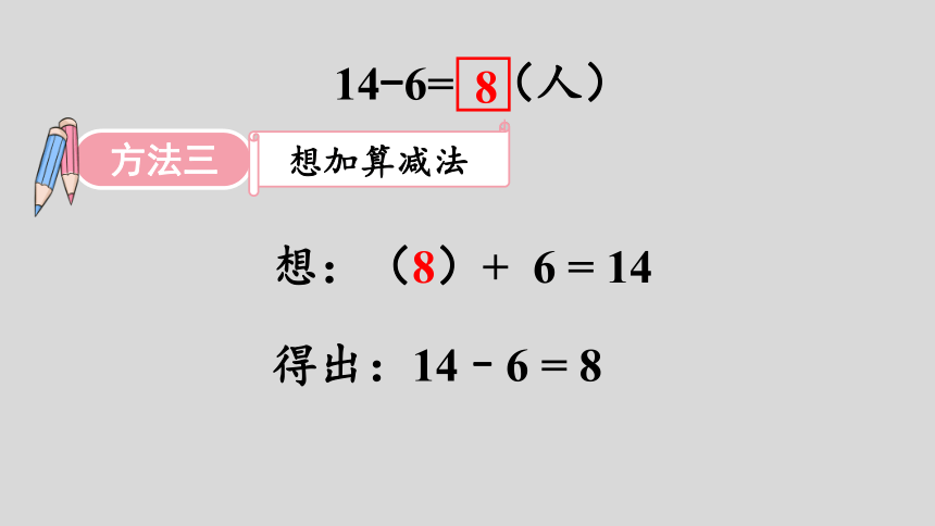 西师大版一年级数学上册 6.4   14,15减几   课件（22张ppt）