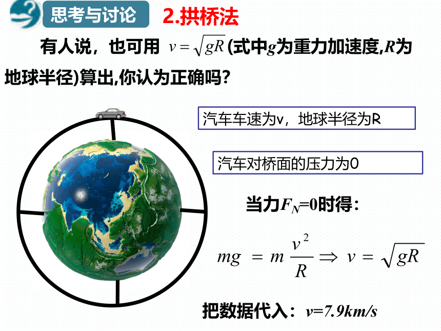 7.4宇宙航行 课件(共28张PPT)-高一下学期物理人教版（2019）必修第二册