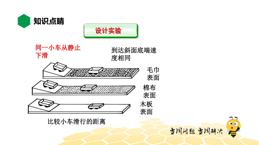 物理八年级-8.3【知识精讲】牛顿第一定律（18张PPT）