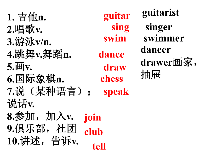 人教新目标 英语 七下Unit 1 Can you play the guitar?Section A Revision课件（23张PPT）