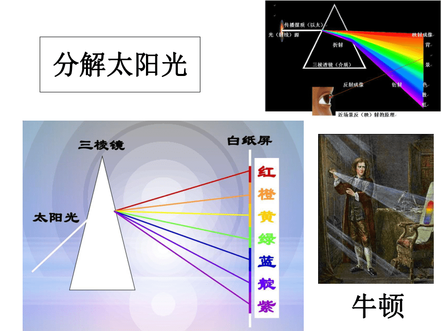 4.4 光的色散—沪科版八年级物理全册课件(共32张PPT)