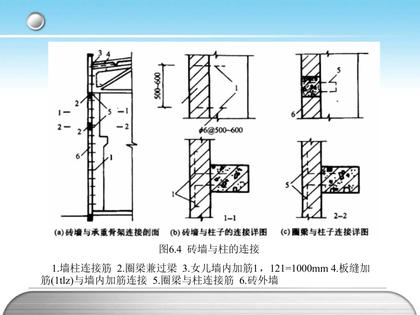 第二篇 第06章 单层厂房外墙构造 课件(共37张PPT)- 《房屋构造与识图(构造)》同步教学（哈工大版）