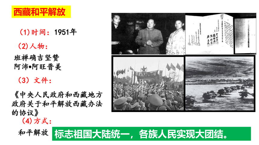 第一单元 中华人民共和国的成立和巩固复习课件(共20张PPT)