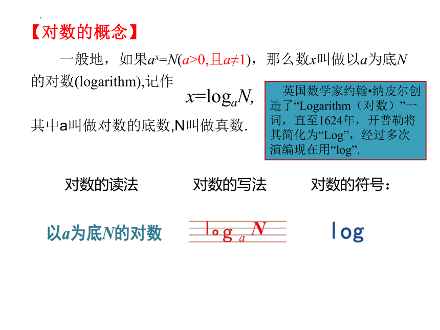 数学人教A版（2019）必修第一册4.3.1对数的概念 课件（共14张ppt）