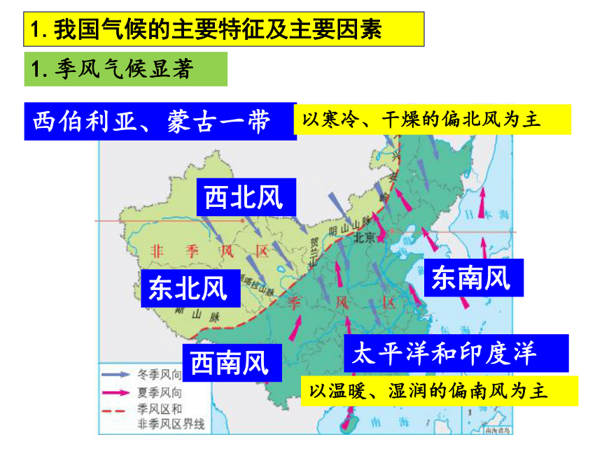 2023年中考地理复习课件：中国的自然环境——气候与河流 课件(共46张PPT)