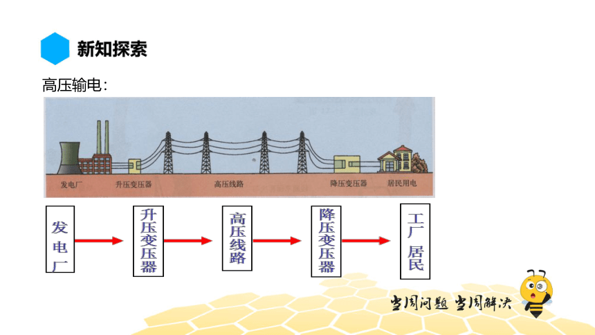 物理九年级-20.5.2【预习课程】电能的输送（11张PPT）