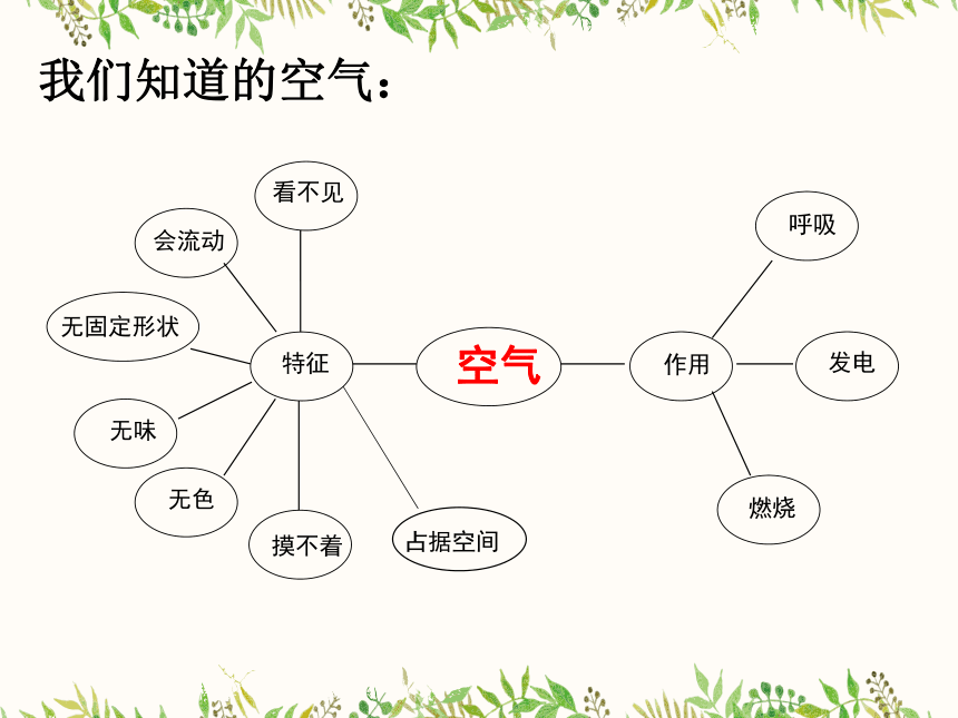 三上2.3《 压缩空气》课件（12张PPT）