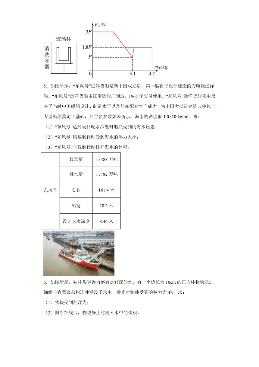 2024年中考物理专题训练——浮力的综合计算（含答案）