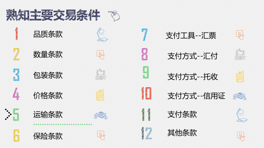 2.2 熟知主要交易条件（3）课件(共44张PPT）-《国际贸易实务（第二版）》同步教学（高教社）