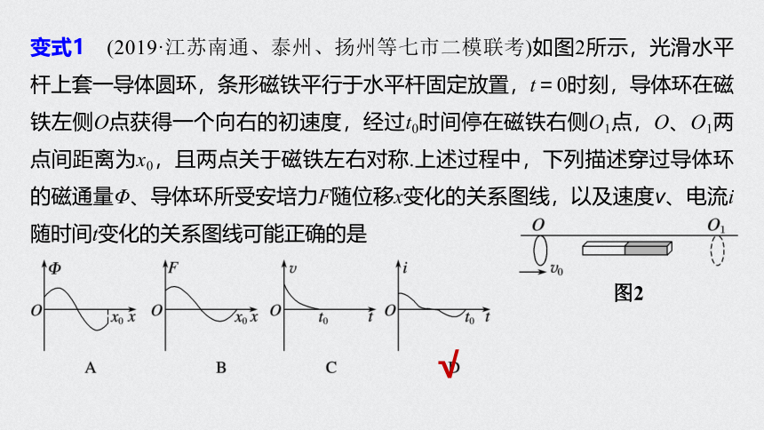 （浙江）2021高考物理一轮课件：第十章专题强化十一 电磁感应规律的综合应用62张PPT（含答案）