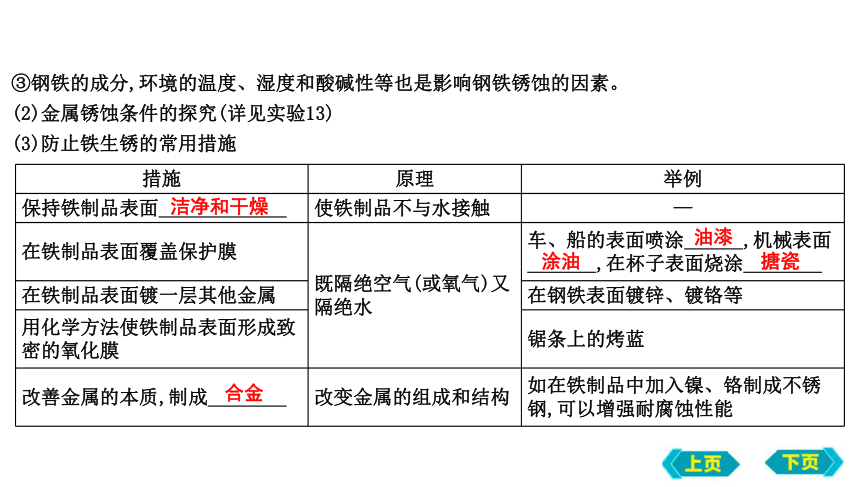 2023年中考化学鲁教版（五四学制）一轮复习第四单元　第一、三节　常见的金属材料及钢铁的锈蚀与防护课件(共51张PPT)