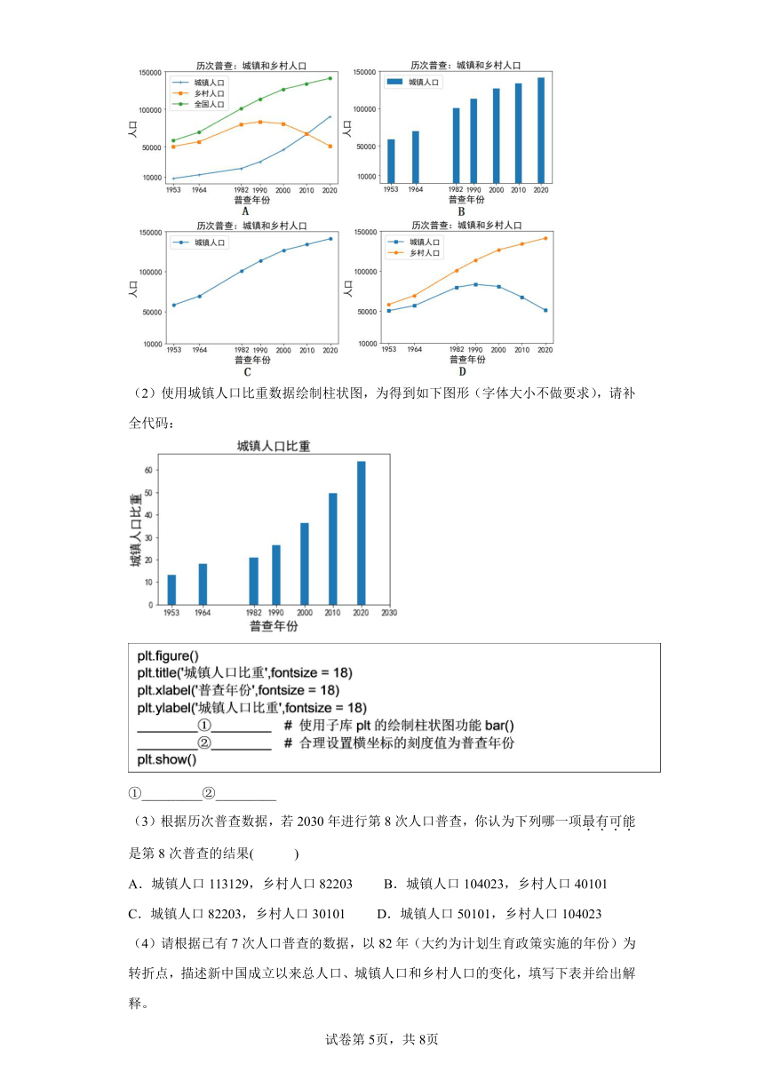 第1单元 初识数据与计算 练习 高中信息技术教科版(2019) 必修1（Word版，含答案）