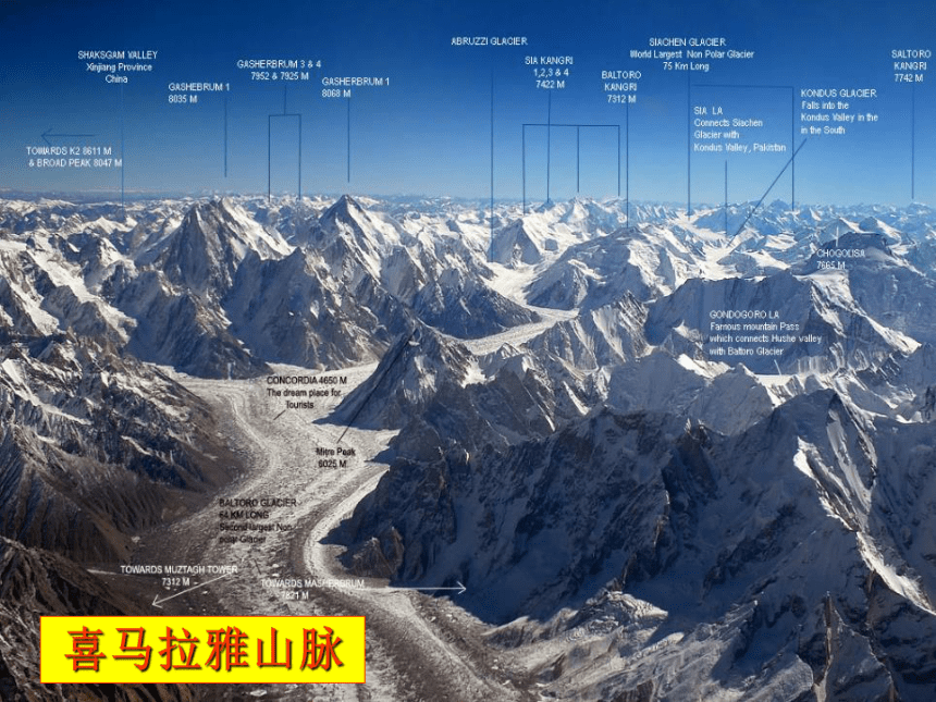 沪教版地理七年级上册 2.1 地形的分布 课件（共17张PPT）