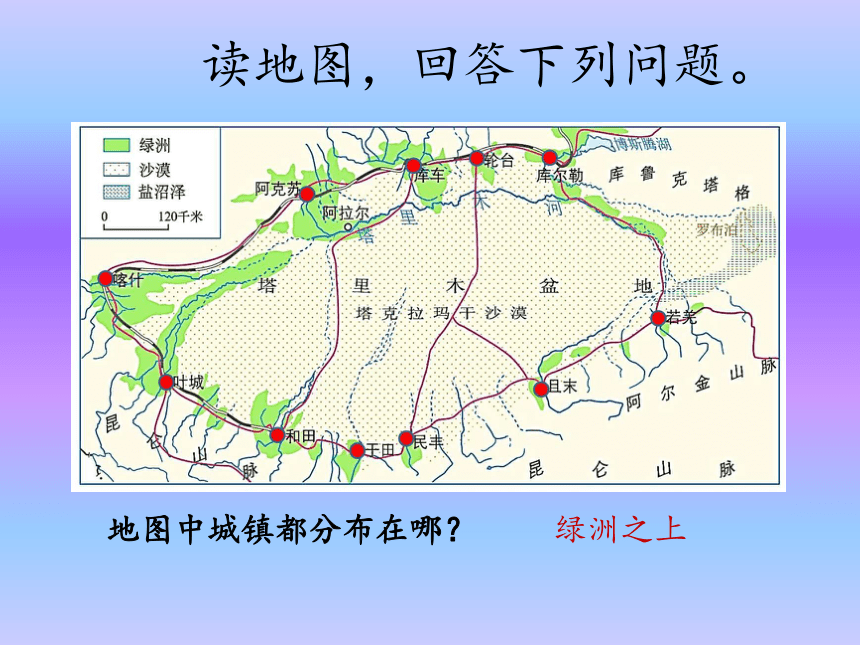 鲁教版（五四学制）七年级下册地理 第八章 第二节 干旱的宝地——塔里木盆地 课件(共36张PPT)