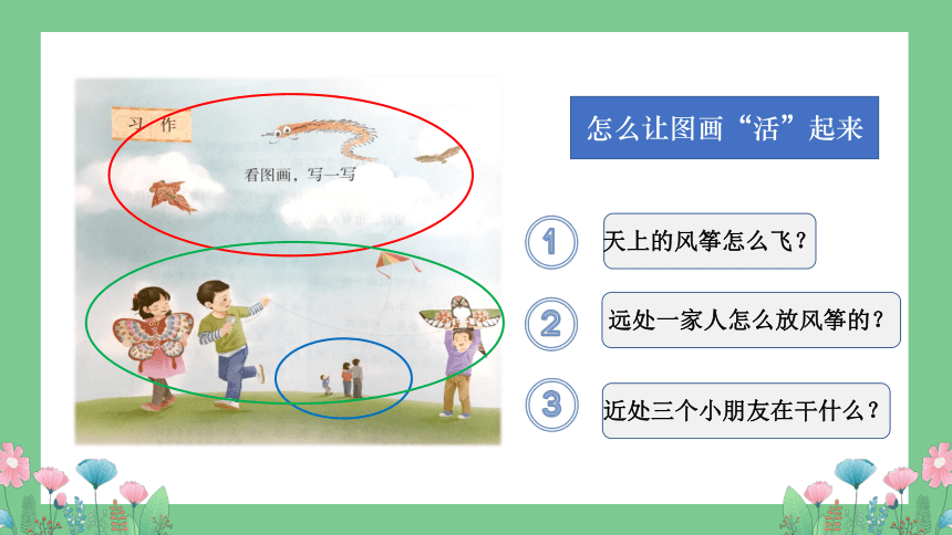 部编版三年级下册语文第二单元习作：看图画，写一写课件（20张PPT)