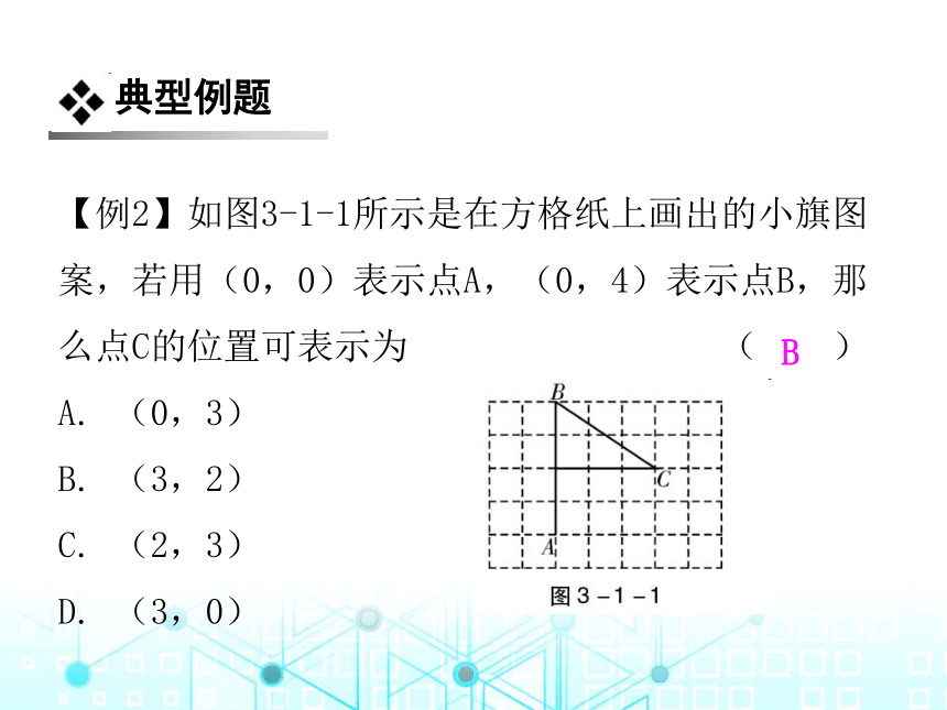 北师大版数学八年级上册习题课件：3.1  确定位置（18张PPT）