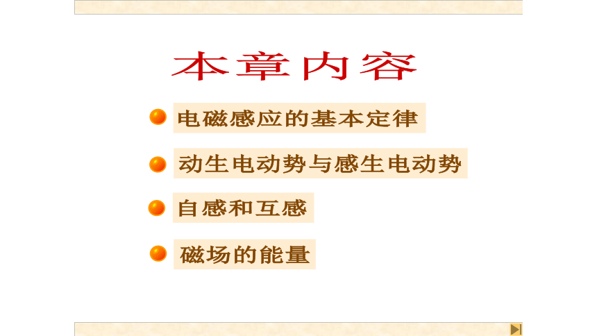 电磁感应课件—2020-2021学年高中物理竞赛47 张PPT