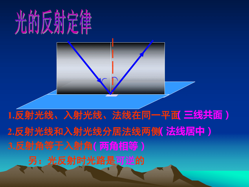 沪粤版初中物理八年级上册3.2光的反射课件(共25张PPT)