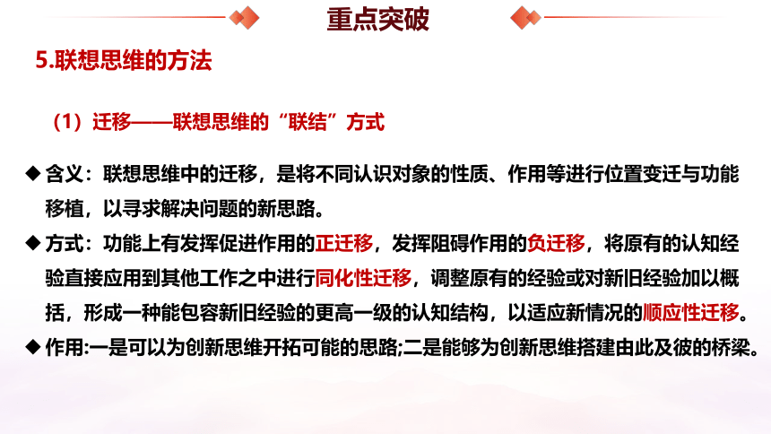 第四单元：提高创新思维能力 期末复习课件（30张PPT）