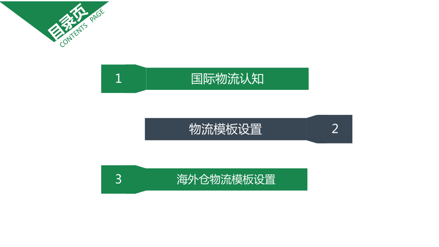 项目六 任务三 海外仓物流模板设置 课件(共15张PPT)- 《跨境电子商务实务》同步教学（机工版·2021）