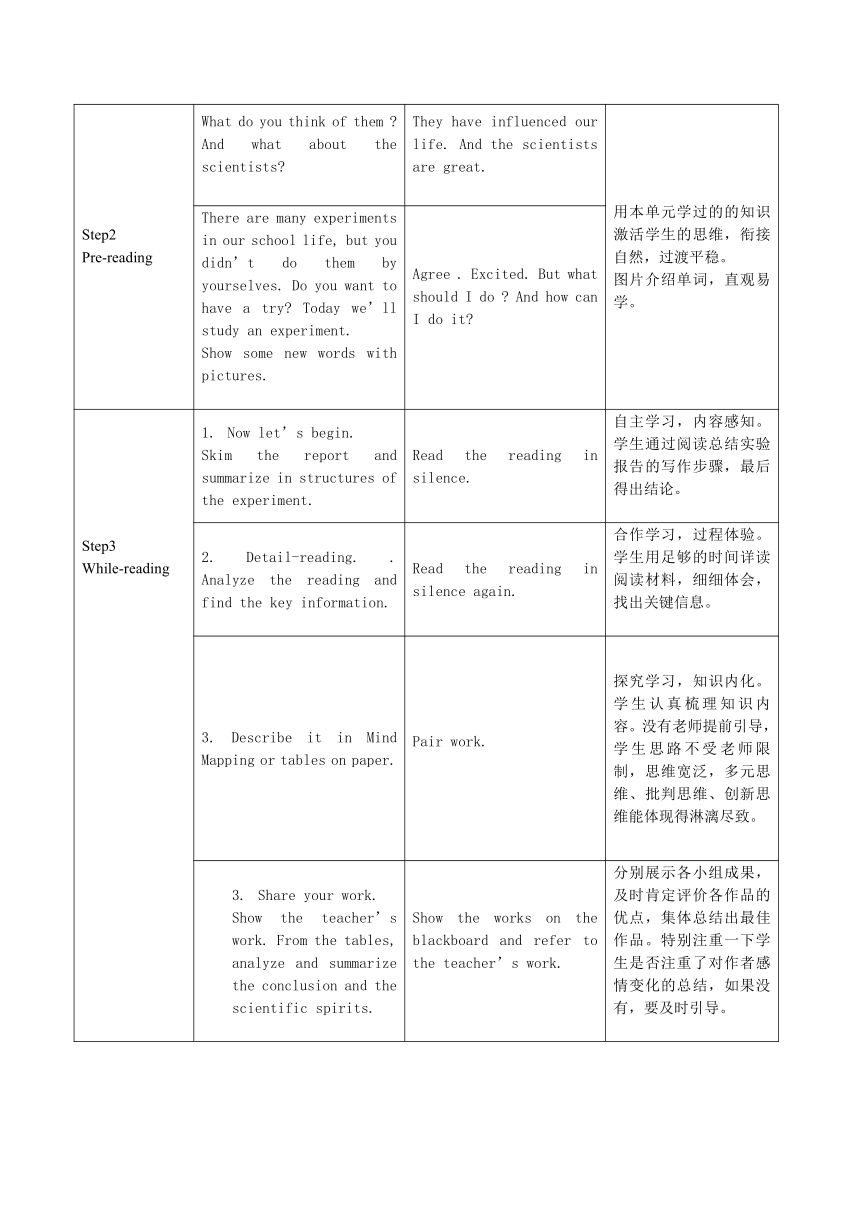 Unit 8 Discoveries Lesson 24 An Experiment Report 教案（表格式）