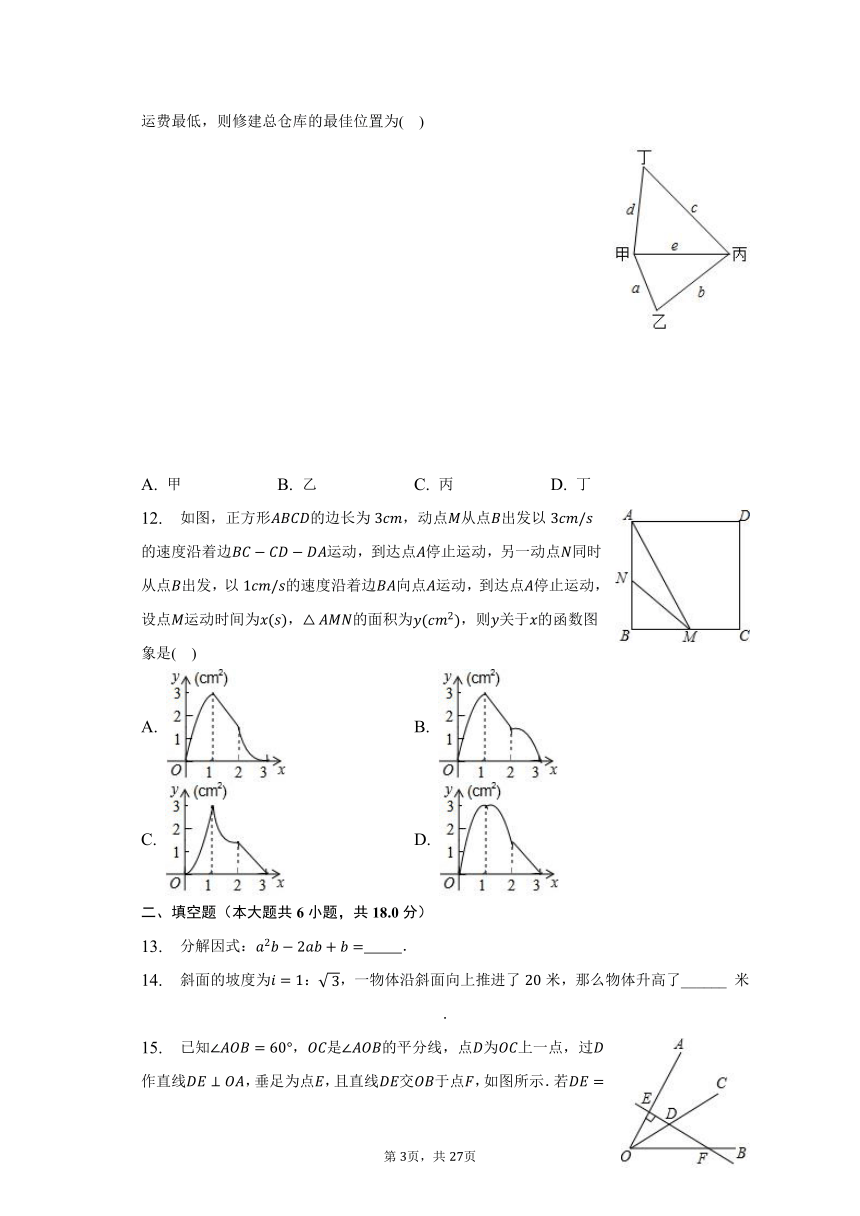 2023年湖南省衡阳市蒸湘区育贤中学中考数学模拟试卷(含解析)