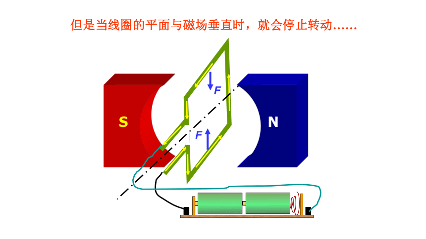 16.3磁场对电流的作用 电动机 课件 苏科版初中物理九年级全册(共22张PPT)
