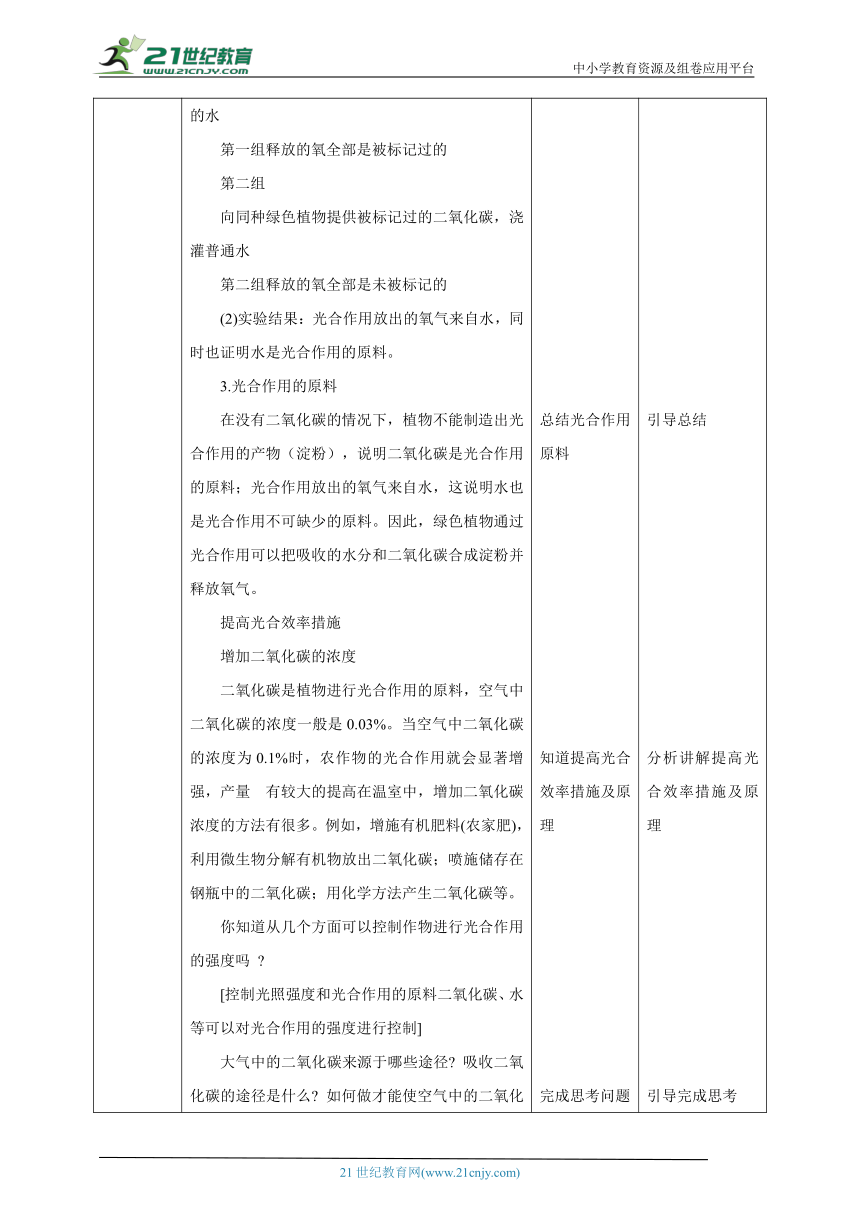 【核心素养目标】冀少版八年生物上册3.3.2光合作用的原料  教案