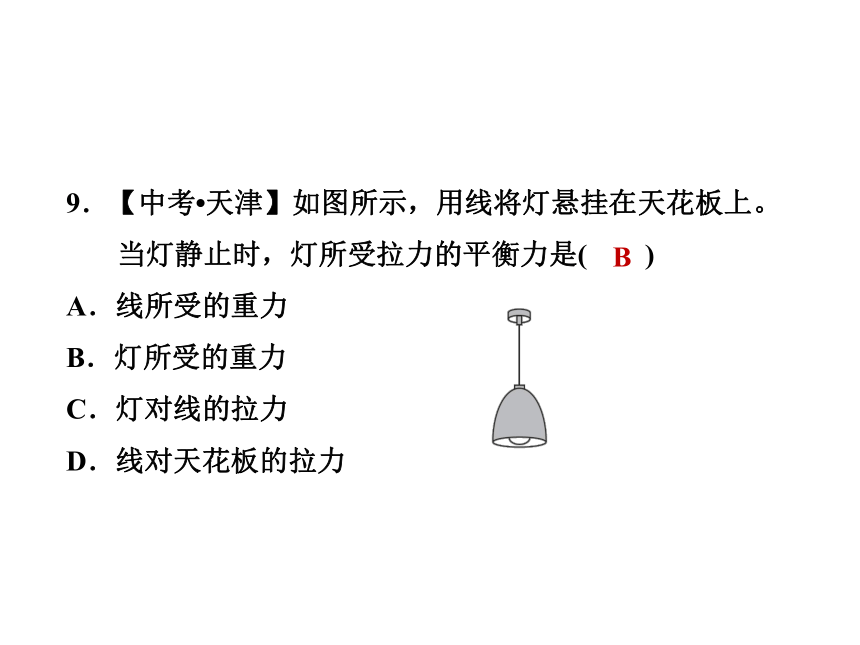 2020-2021学年八年级物理沪科版全一册 第七章 专训：力的平衡 课件(34张PPT)