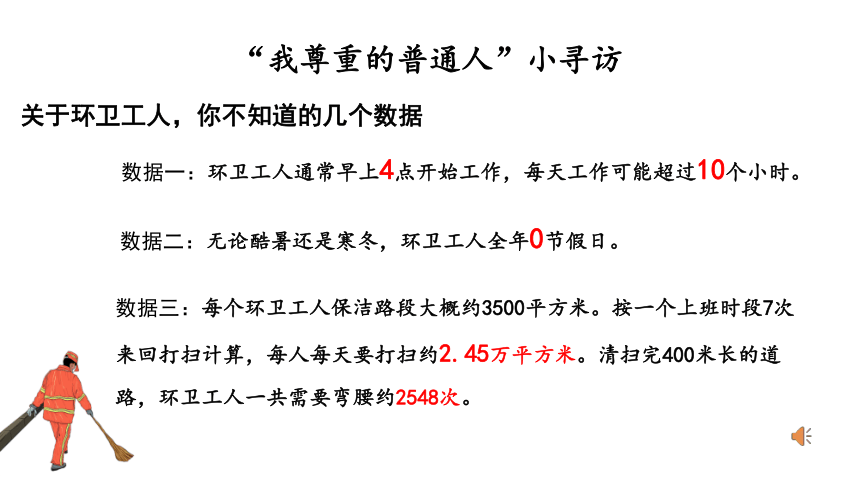 六年级下册1.1 学会尊重 第一课时 课件（共19张PPT，内嵌音频）