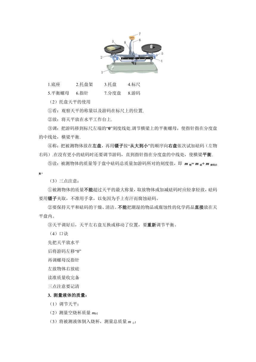 人教版八年级物理上册 _《质量》期末复习 学案（无答案）