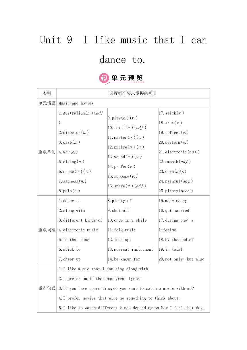 Unit 9 I like music that I can dance to 单元教学案（4课时）