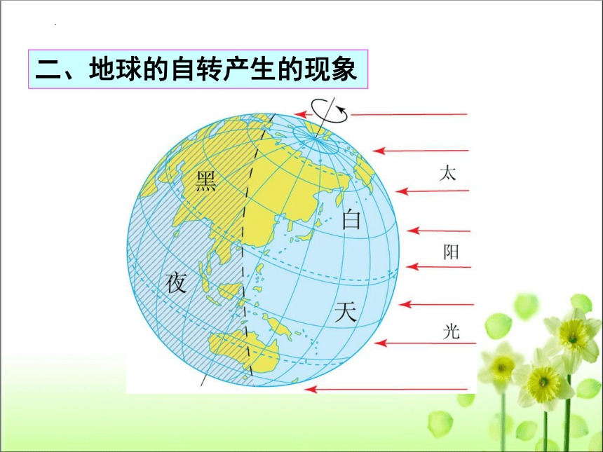 第一章 第二节 地球的运动 课件 2022-2023学年人教版七年级地理 上册(共49张PPT)