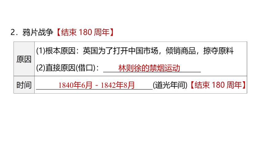 第一单元 中国开始沦为半殖民地半封建社会  单元复习课件（56张PPT）