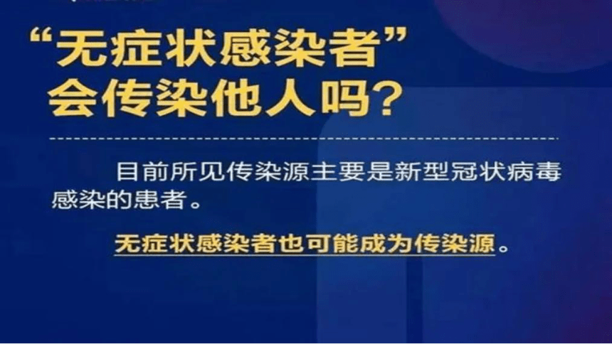 抗击疫情，从我做起，抗击新冠疫情主题班会   课件（24张PPT）