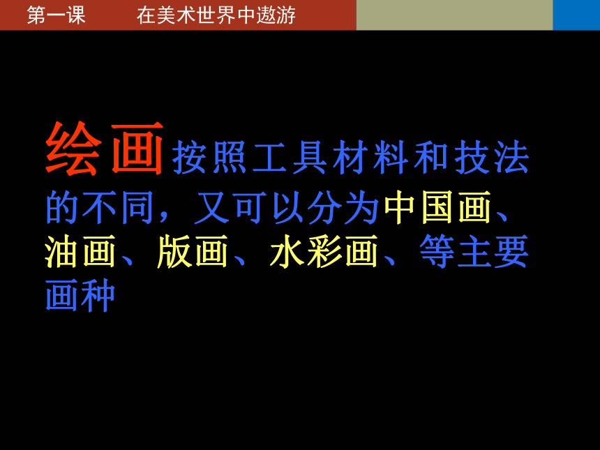 人美版七年级上册美术1《在美术世界中遨游》课件(46张PPT)