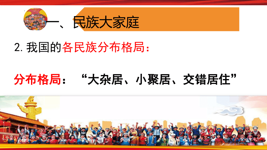 7.1 促进民族团结  课件(共24张PPT)