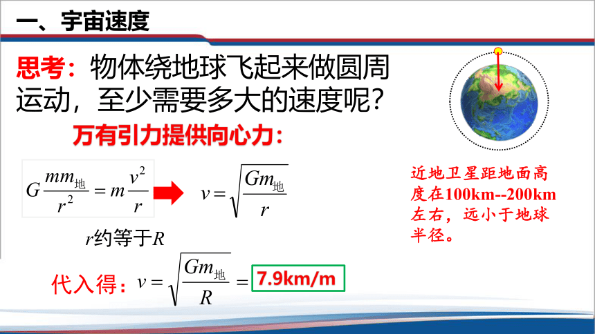 7.4 宇宙航行 课件 (共29张PPT) 人教版（2019）必修第二册