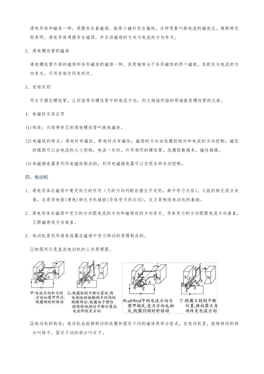 微专题19  电与磁—（疑难解读+解题技巧）2021届九年级物理中考复习（优等生）专题讲义（word含答案）