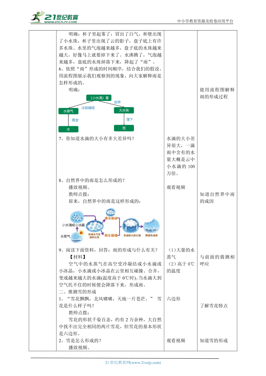 【核心素养目标】2.2《雨和雪》教案