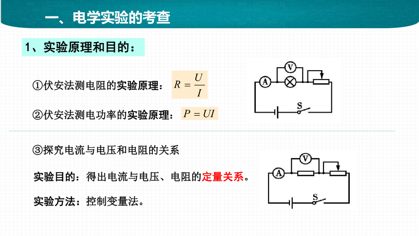 2023年安徽省中考物理电学冲刺备考(共57张PPT)