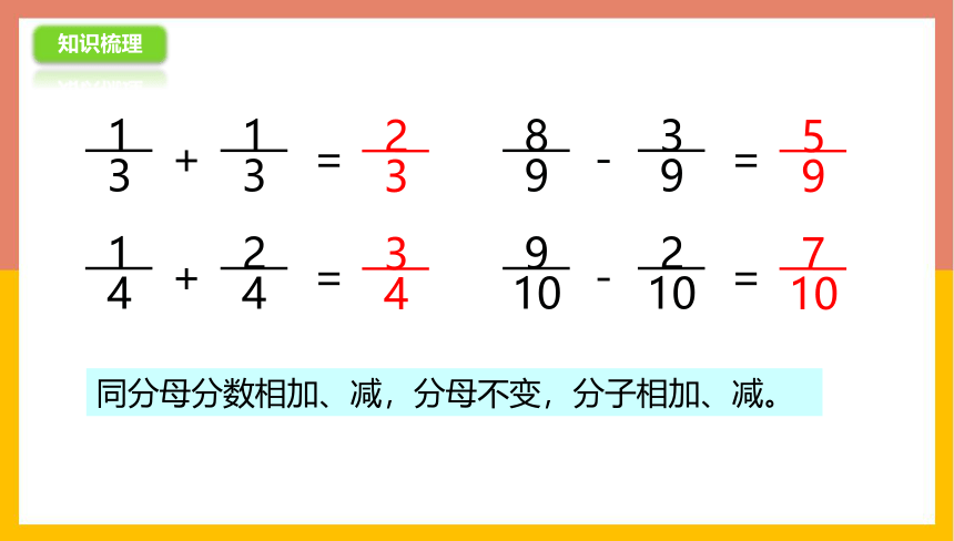 苏教版 三年级数学上册 7.4分数的初步认识练习 课件（共20张PPT）